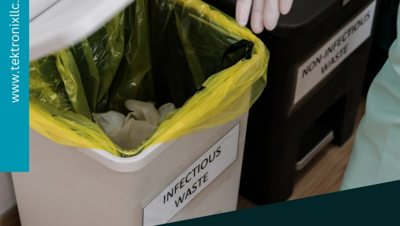Waste Management Software for Food Waste Reduction in UAE