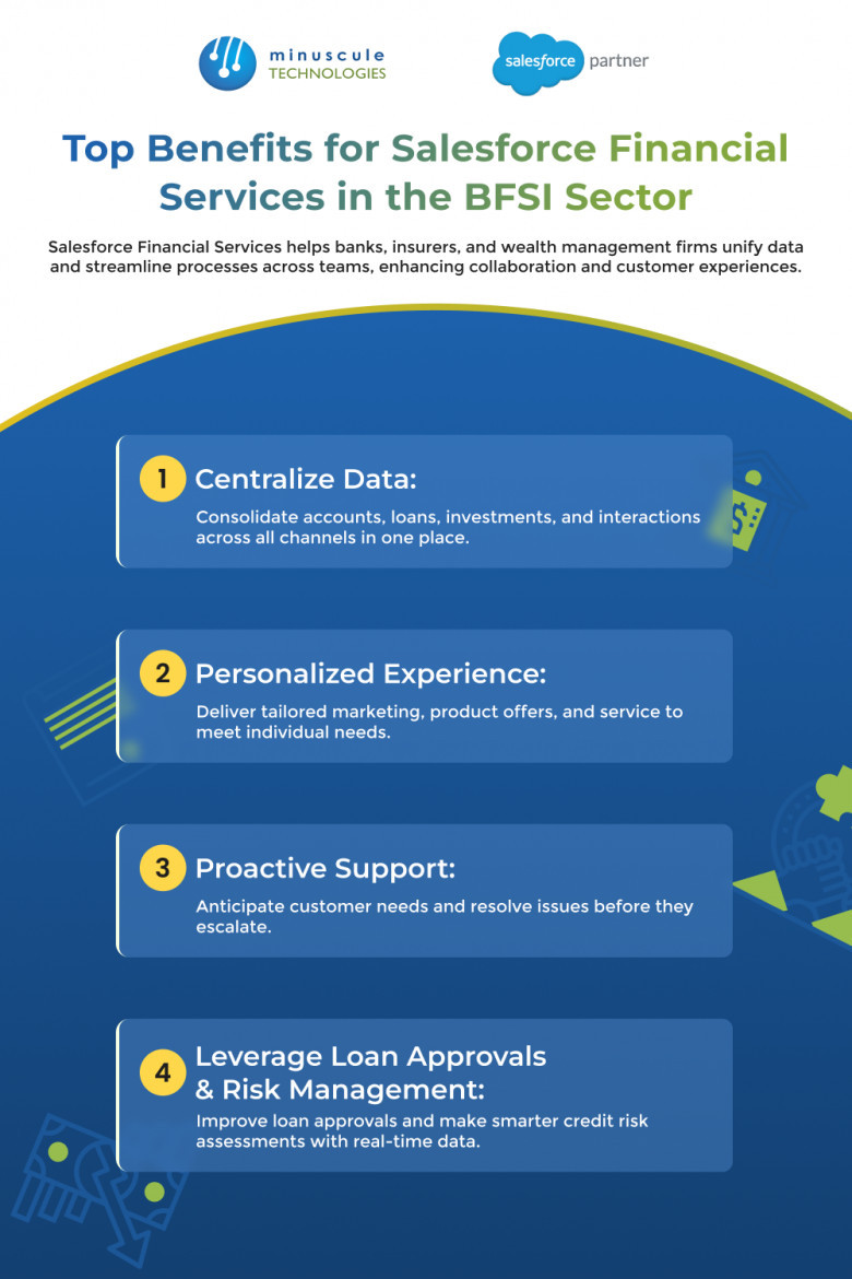 Top Benefits for Salesforce Financial Services in the BFSI Sector