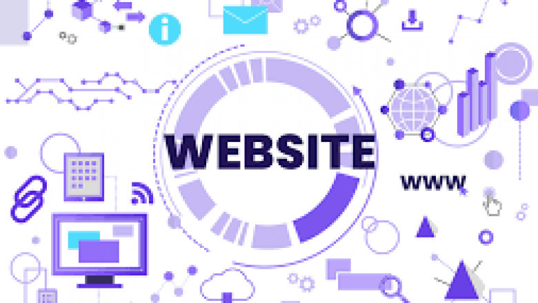 Beyond Templates: Unlocking Growth with Custom Web Solutions