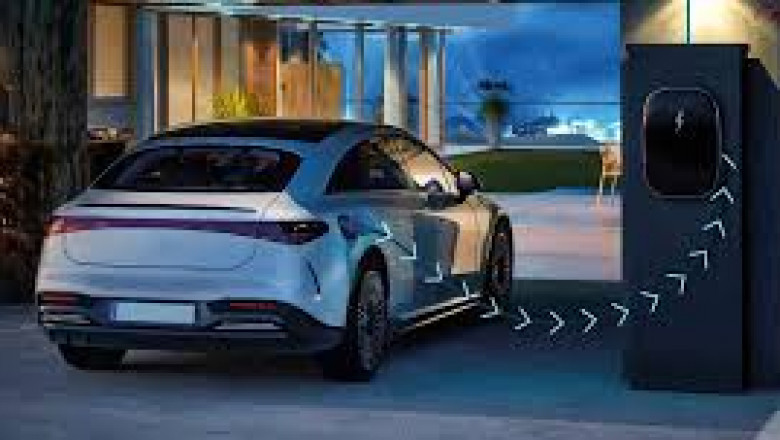 EV App Development Company - Size and Analysis in India 2025