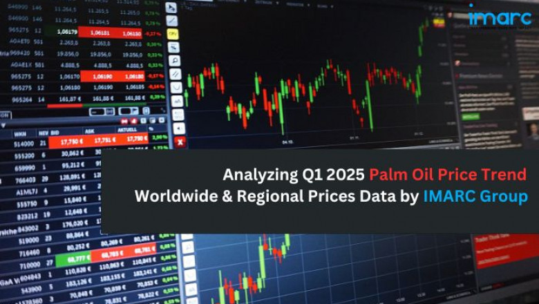 Palm Oil Price Index 2025: Chart, Price Trend and Forecast