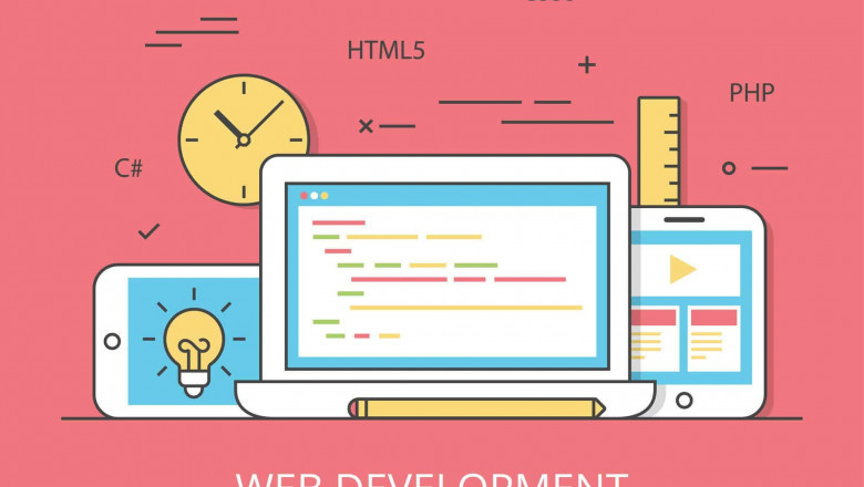 Build a Powerful Online Presence with a Leading Website Development Company