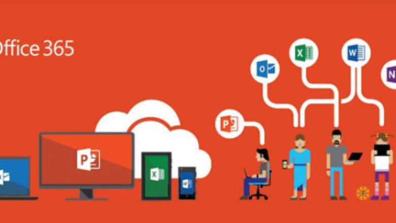 Office 365 Reseller in Bengaluru for Seamless Business Solutions