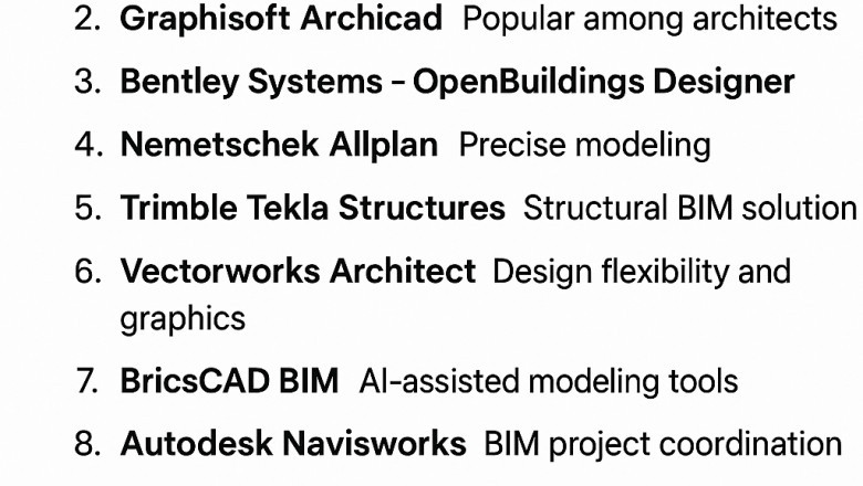 Top 10 BIM-Software-Tools (2025)