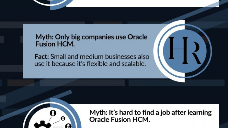 Oracle Fusion HCM Online Training