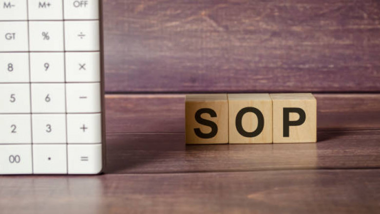 Corporate Social Responsibility SOP Framework for Saudi Vision 2030 Alignment