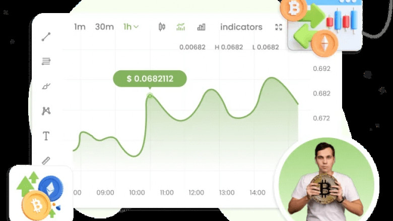 How Market Makers Help Your Crypto Exchange Grow Faster
