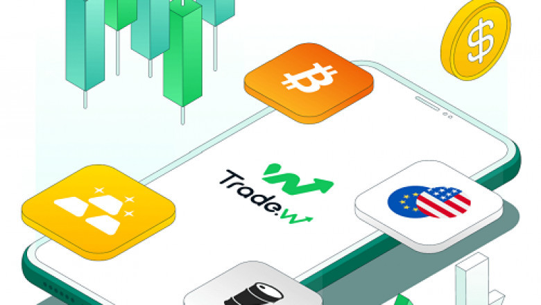Discover the Best Broker for Option Trading with Tradewill