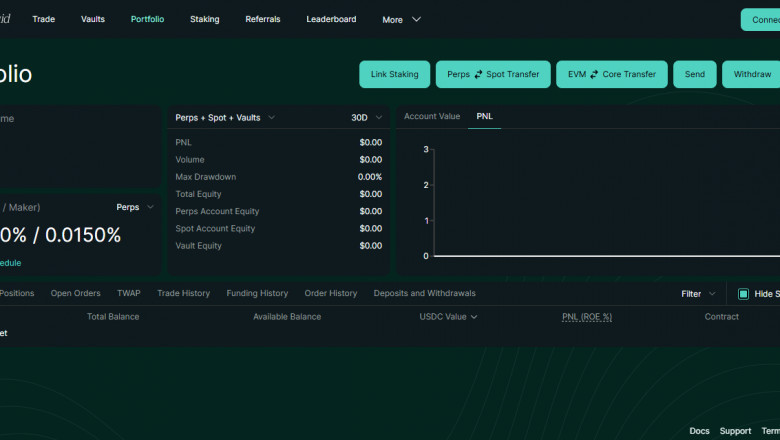 Hyperliquid: The Next Evolution of Crypto Trading Platforms with Hyper Speed and Zero Gas Fees