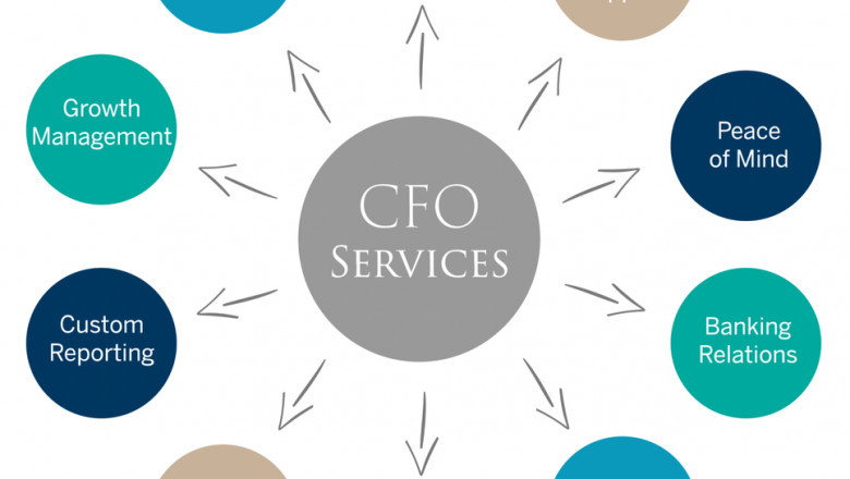 How Can CFO Services Help You Scale Faster and Smarter?