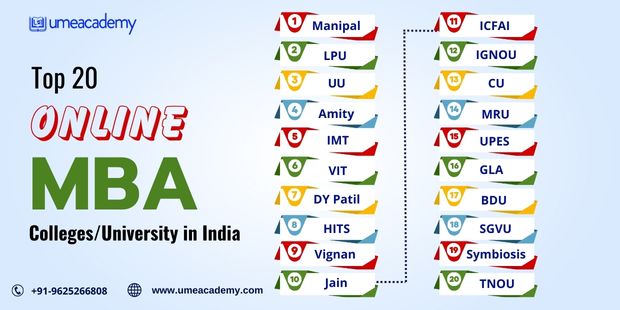 Top Online MBA Colleges in India | Online MBA University