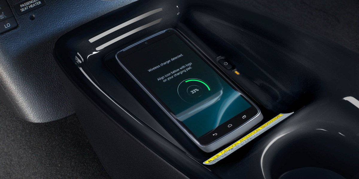 In-Car Wireless Charging Market Analysis of Prevailing Trends In The Parent Industry 2032