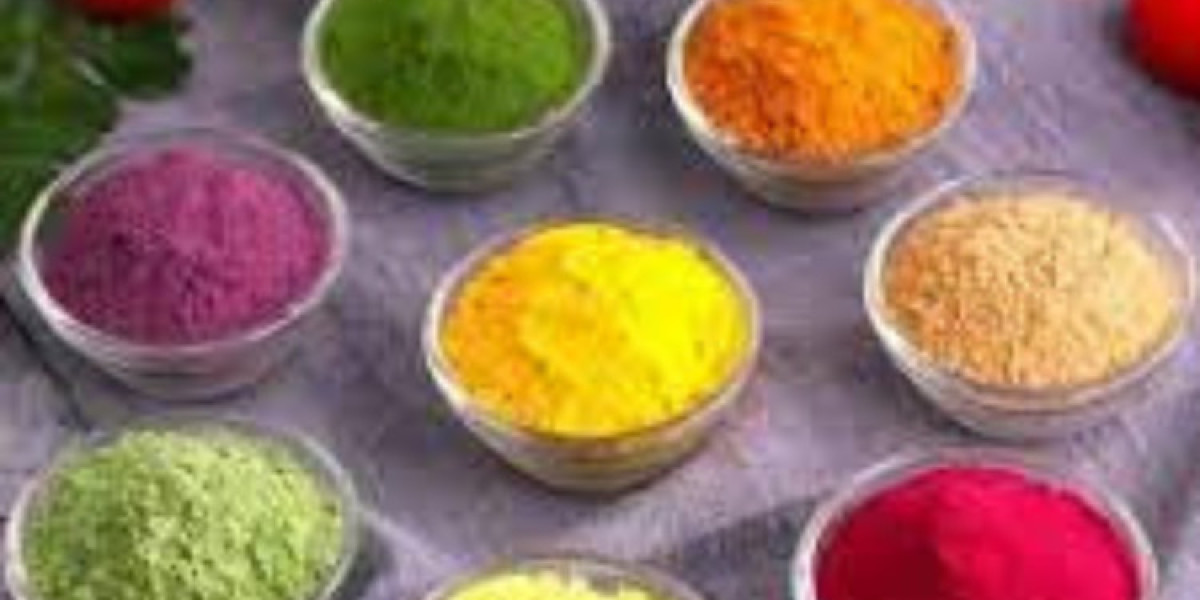 Plant-Based Food Colours Market: A Growing Sector