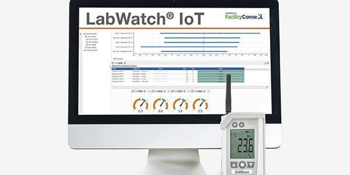 Facility Monitoring System Kaye LabWatch IoT