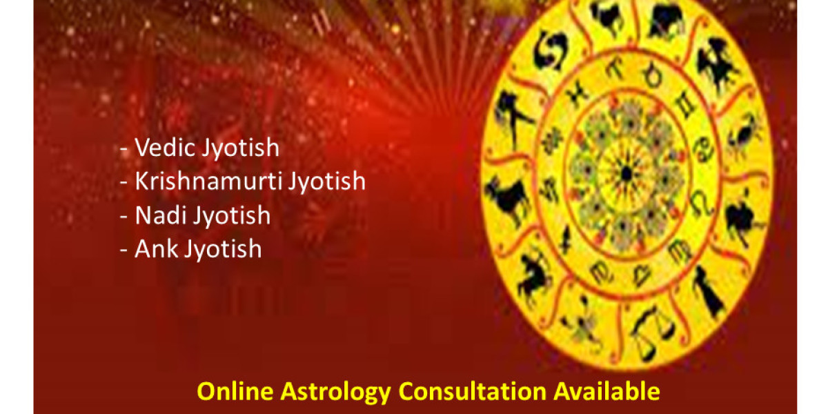 Career Astrology – Guidance for best career