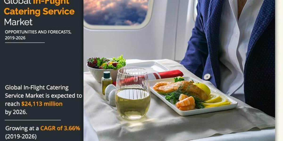 In-Flight Catering Market is Anticipated to Register   8.9% CAGR through 2031