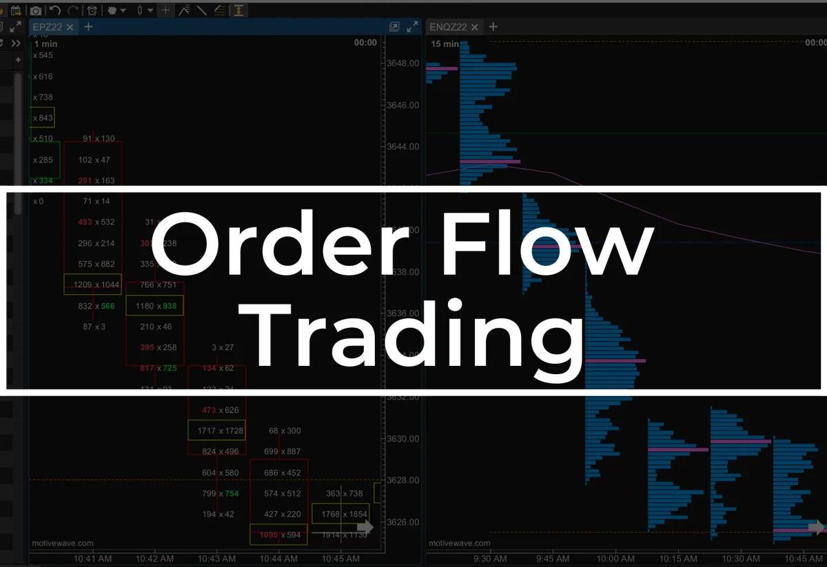 Order Flow Trading: A Comprehensive Guide