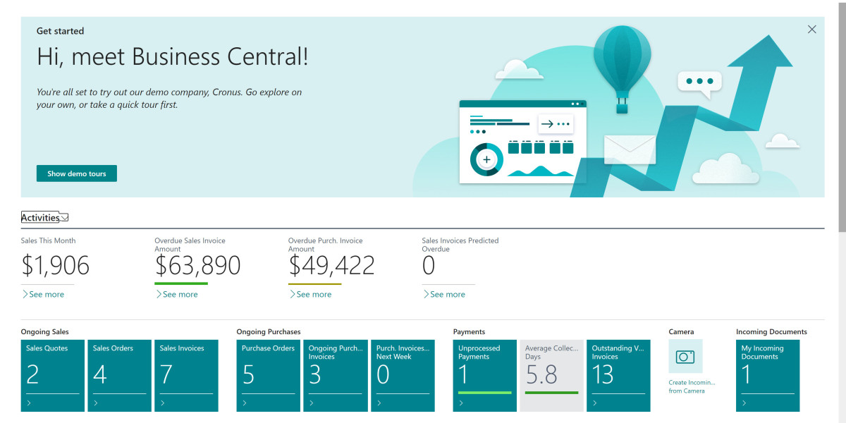 Benefits and Features of Microsoft Dynamics 365 Business Central