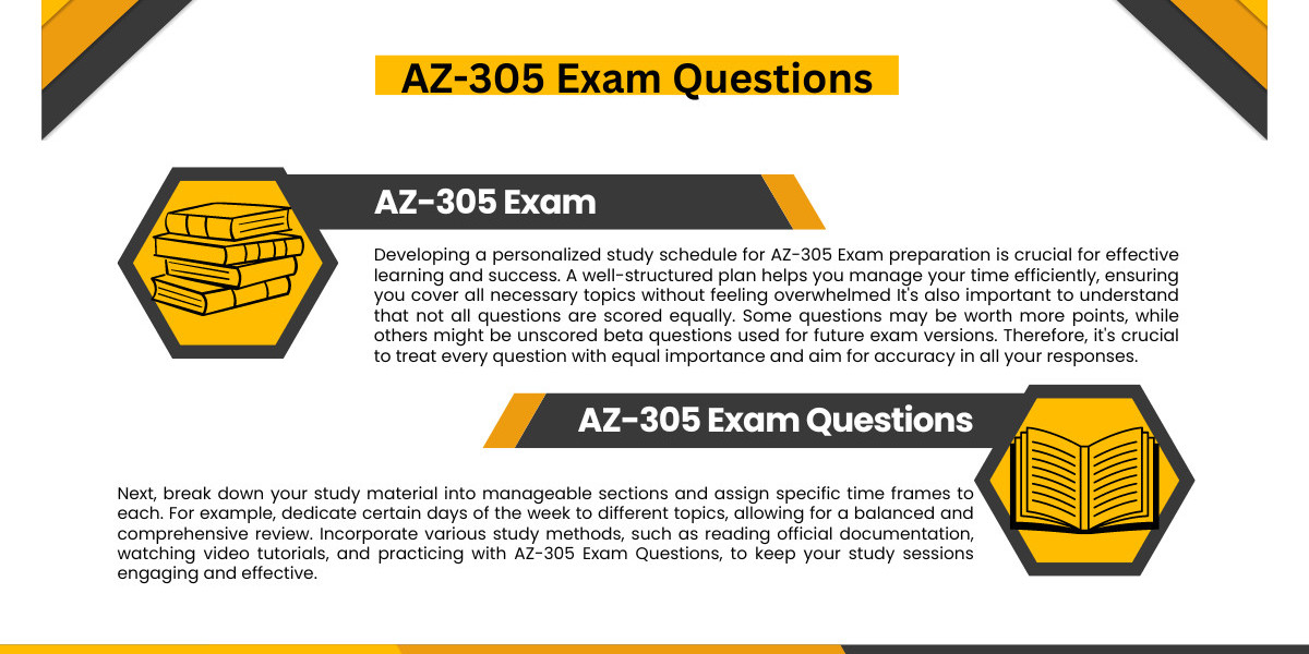 Dumpsarena AZ-305 Exam Questions Expertly Designed