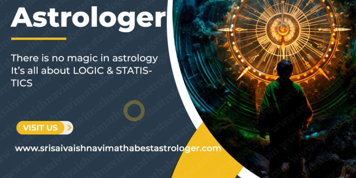 Best Astrologer in Udupi