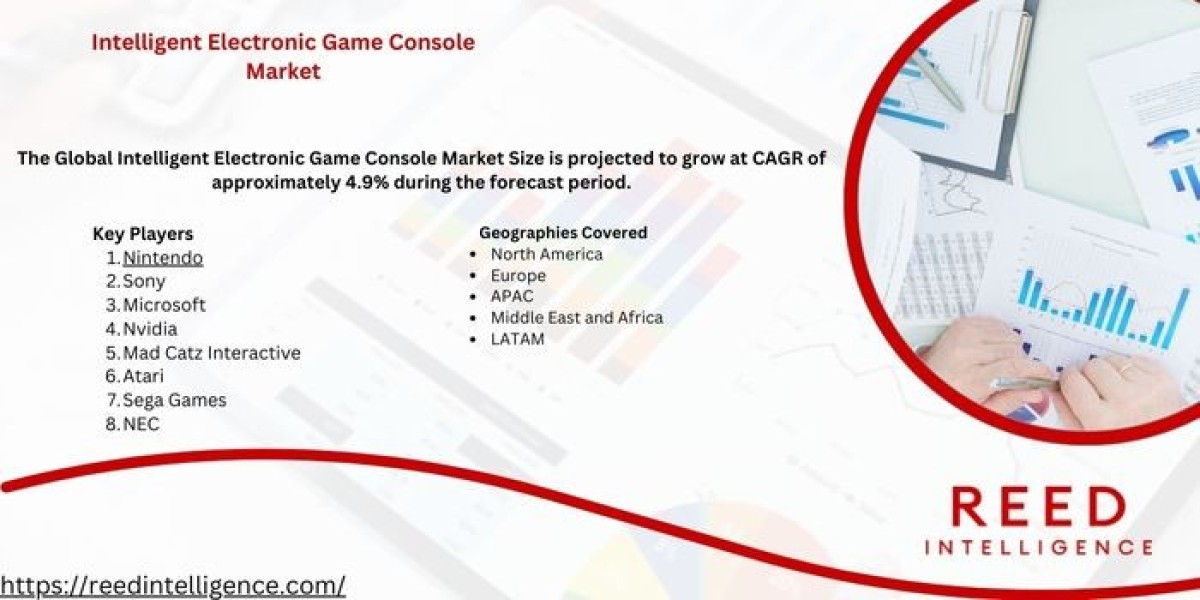 Intelligent Electronic Game Console Market Market Analysis: Opportunities, Threats, and Forecast Insights 2024-2032