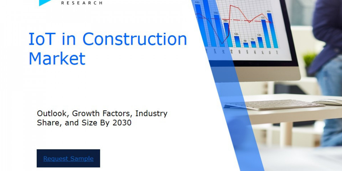 IoT in Construction Market Analysis Report: Size, Share, and Trends Forecast for the Next Period