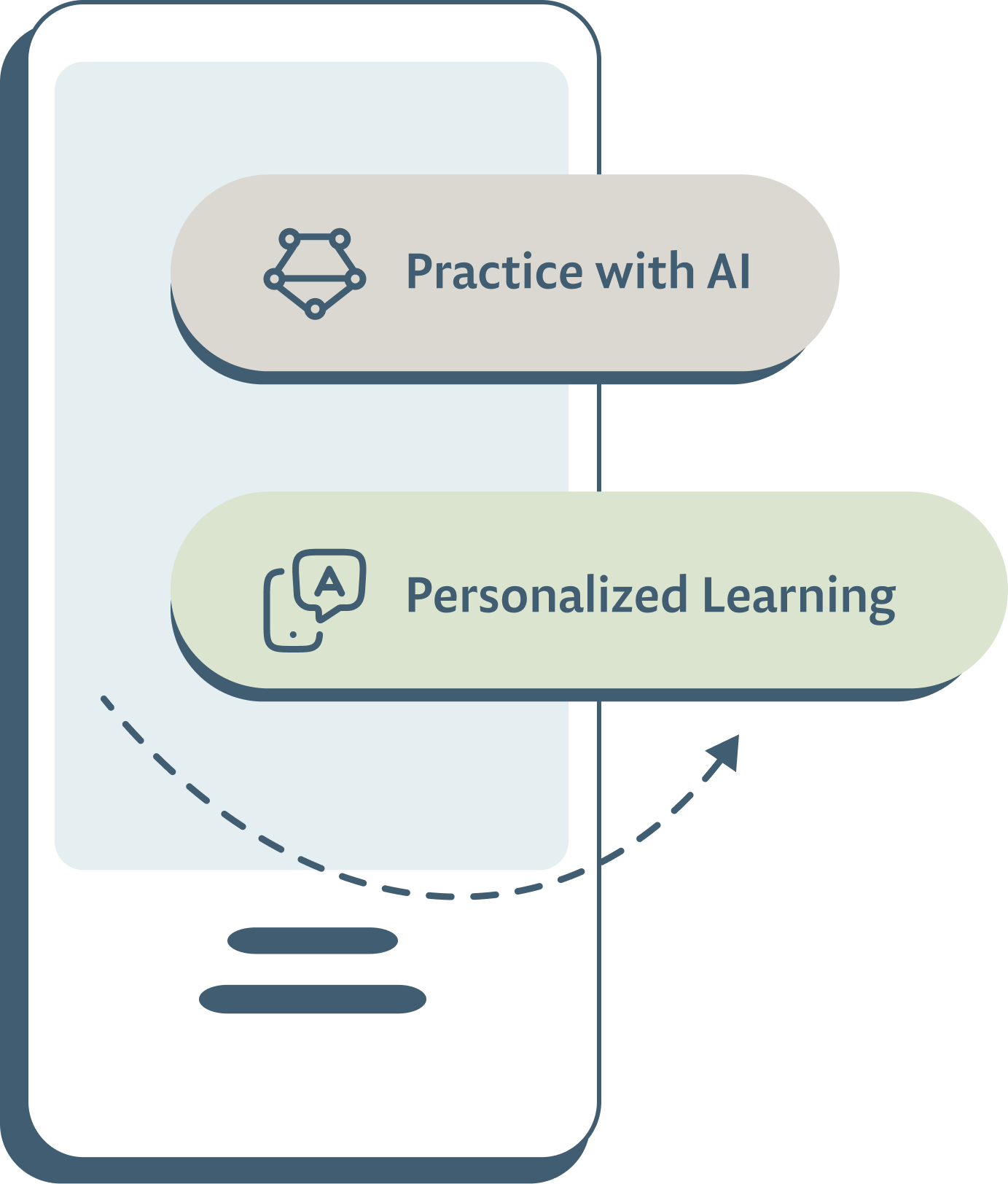 Speaking to AI - AI Chatbot for Language Learning | Jolii