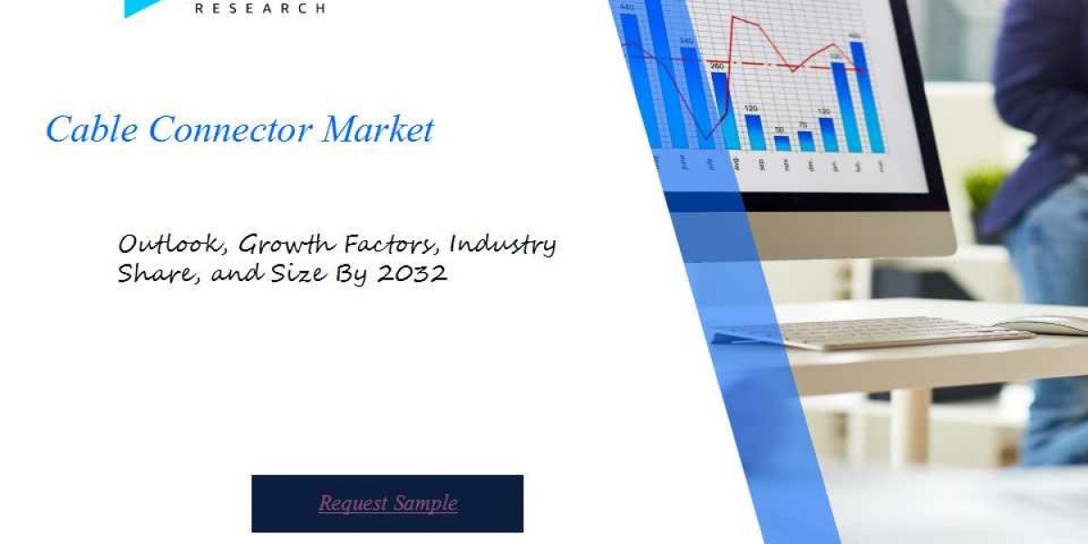 Cables and Connector Market Report, Market Size, Share, Trends, Analysis By Forecast Period