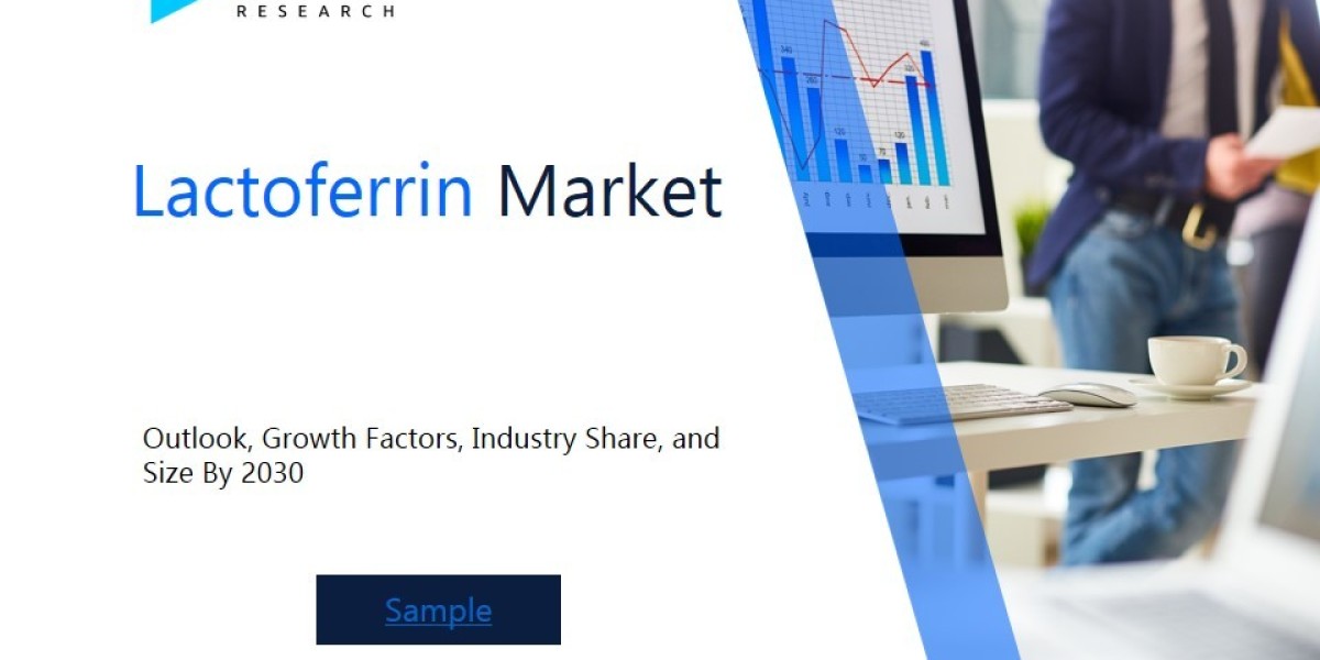 Lactoferrin Market Size and Share Analysis: Key Growth Trends and Projections