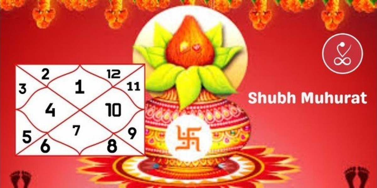 Unveiling the Role of Shubh Muhurat in Astrology