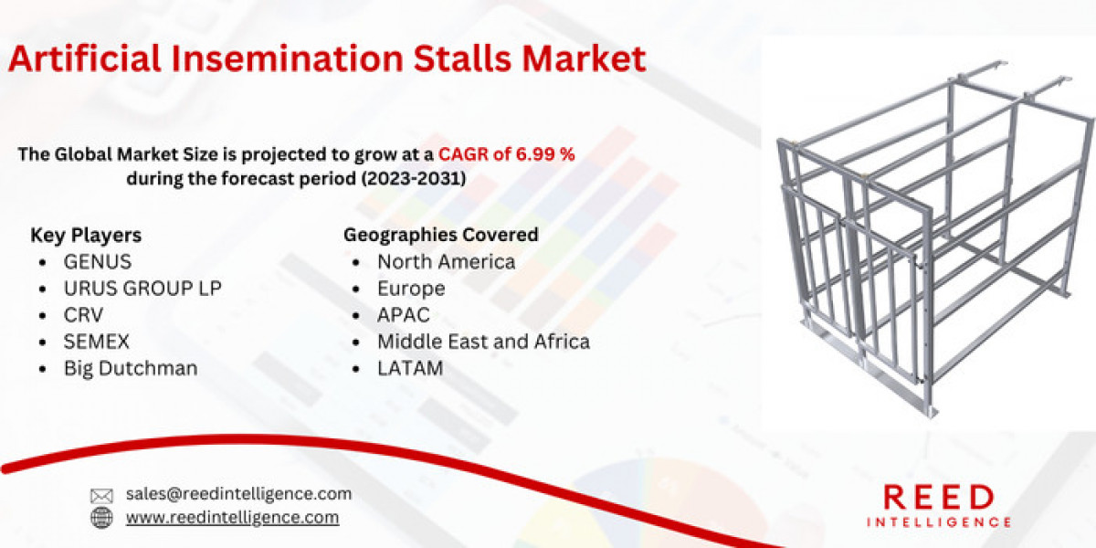 Artificial Insemination Stalls Market Market Segmentation, Regional Insights, and Top Players 2024-2032