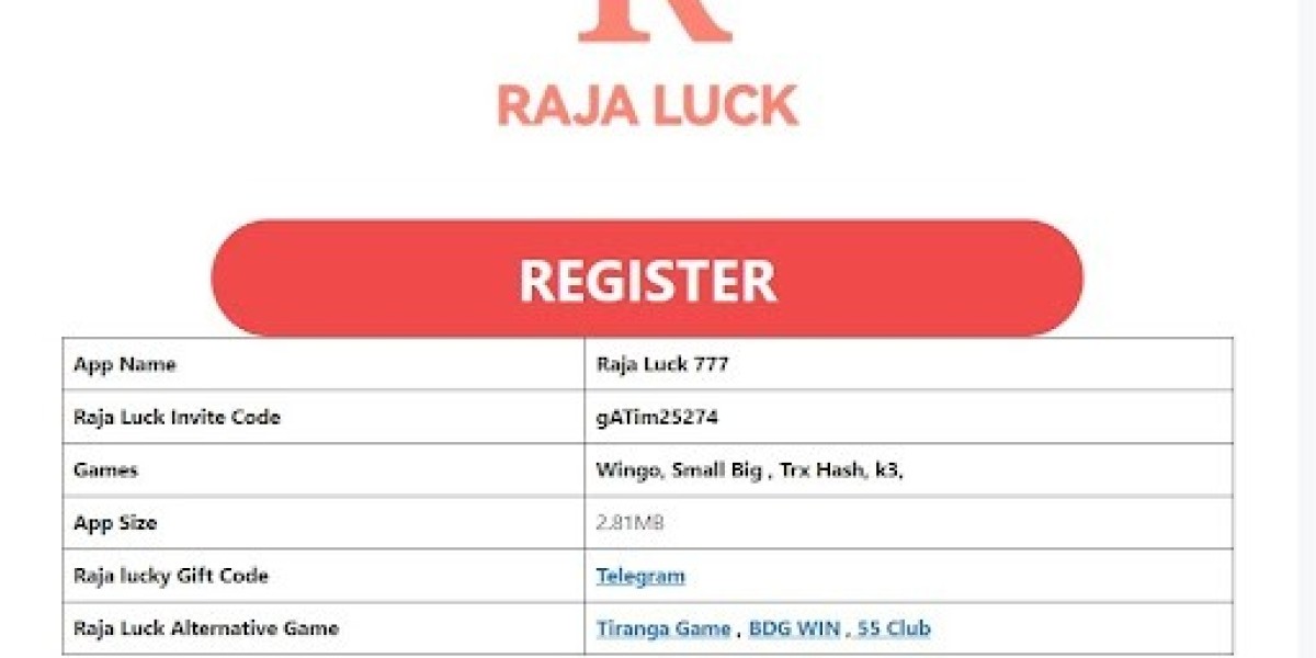 Discover the Thrill of Raja Luck