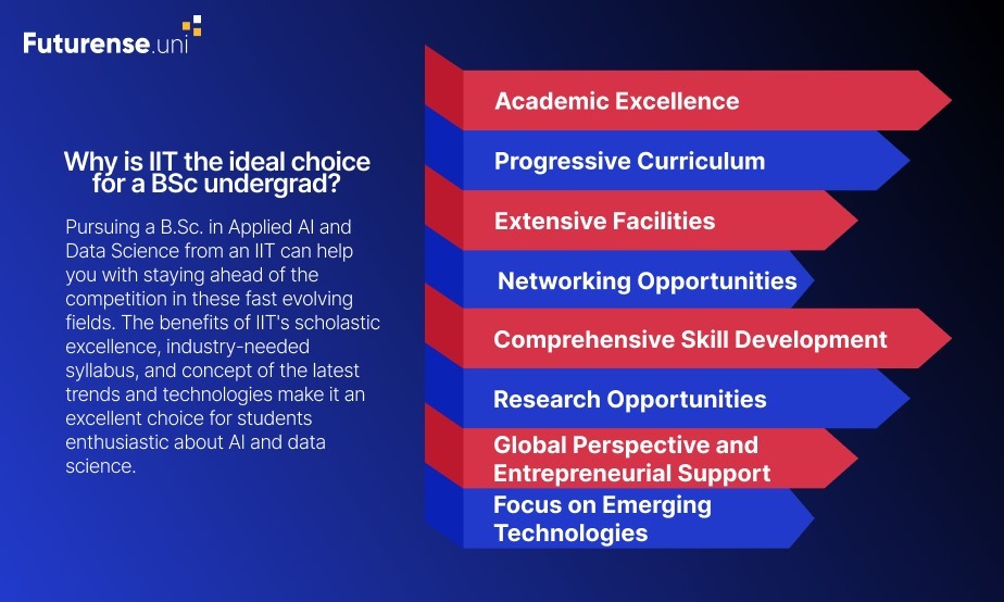 Why Is IIT The Ideal Choice For A BSc Undergrad? – @futurensetechnologies on Tumblr