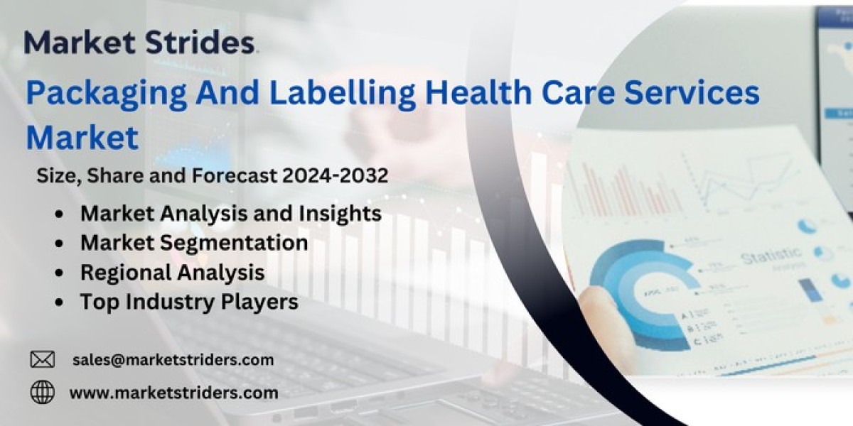 Packaging and Labelling (Health Care) Services Market Industry Outlook, Size, Share, Growth, Trend and Forecast to 2031