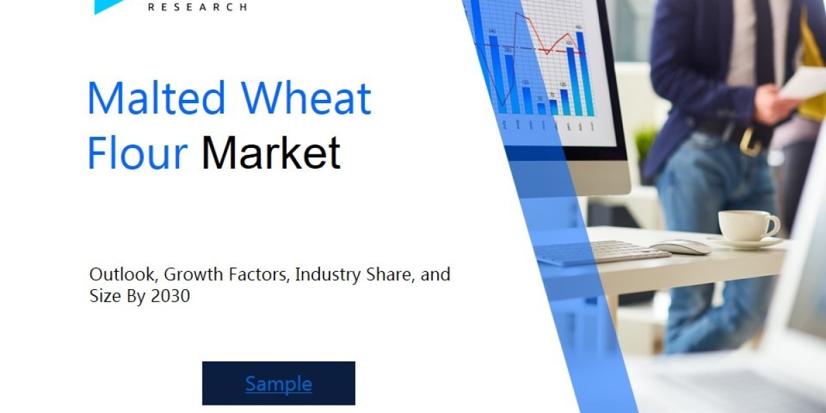 Malted Wheat Flour Market Size and Share Analysis: Key Growth Trends and Projections