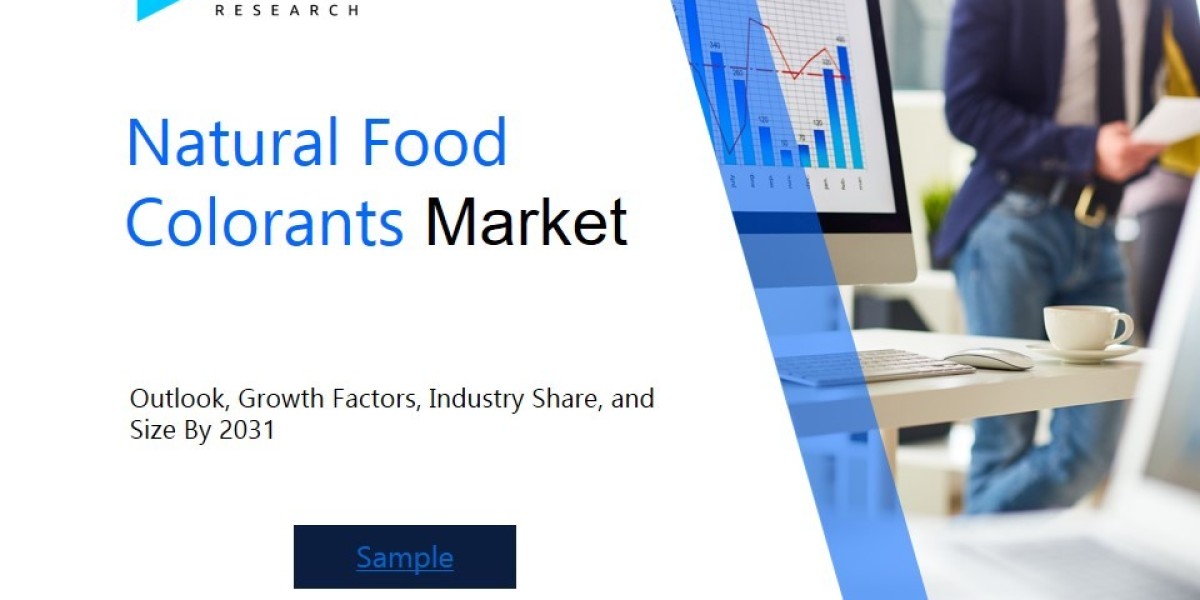 Revenue Forecast and Competitive Landscape for the Natural Food Colorants Market