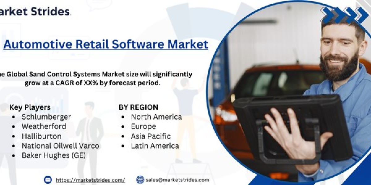 Automotive Retail Software Market: Insights and Forecast to 2031 | Market Strides