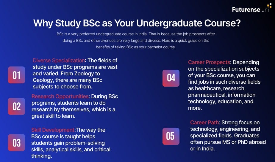 Why study BSc As Your Undergraduate Course? | by Futurense | Oct, 2024 | Medium