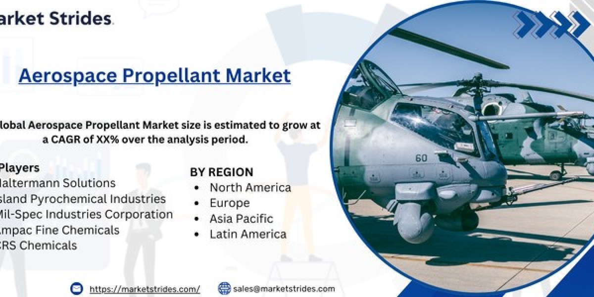 Aerospace Propellant Industry: Growth and Forecast 2031 | Market Strides