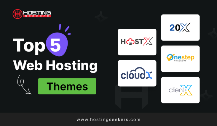 Top 5 Web Hosting Themes for Stunning Website Design