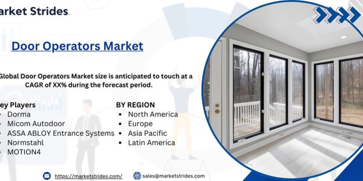 Door Operators Market: Insights and Forecast to 2031 | Market Strides