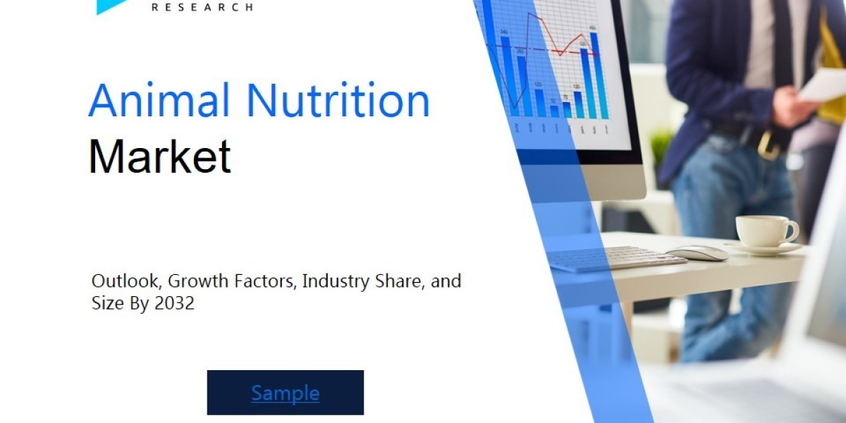 Global Animal Nutrition Market Overview : Size, Share, and Future Trends Forecast