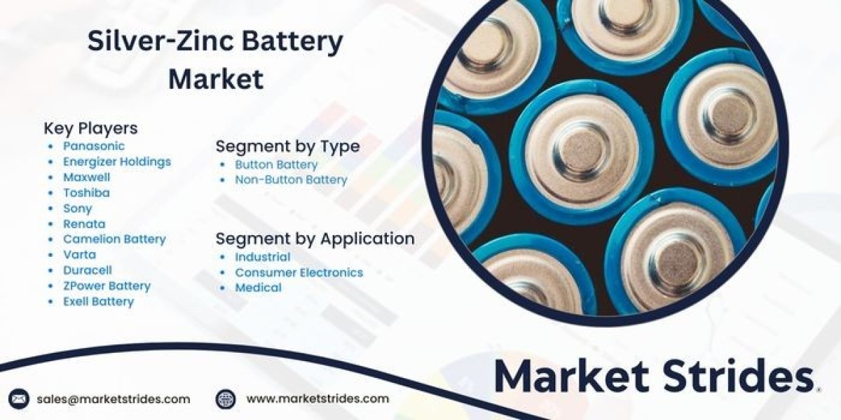 Silver Zinc Battery Market Industry Outlook, Size, Share, Growth, Trend and Forecast to 2031