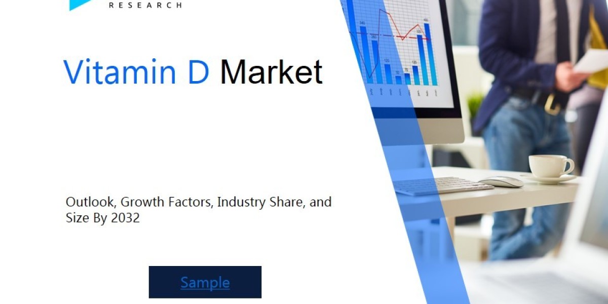 Vitamin D Market Analysis Report: Size, Share, and Trends Forecast for the Next Period