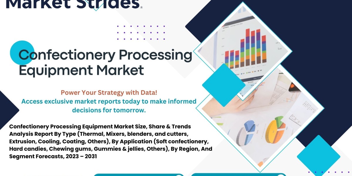 Confectionery Processing Equipment Market Industry Outlook, Size, Share, Growth, Trend and Forecast to 2031