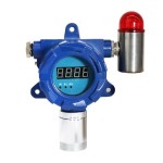 Gas Dog VOC Gas Detectors Profile Picture