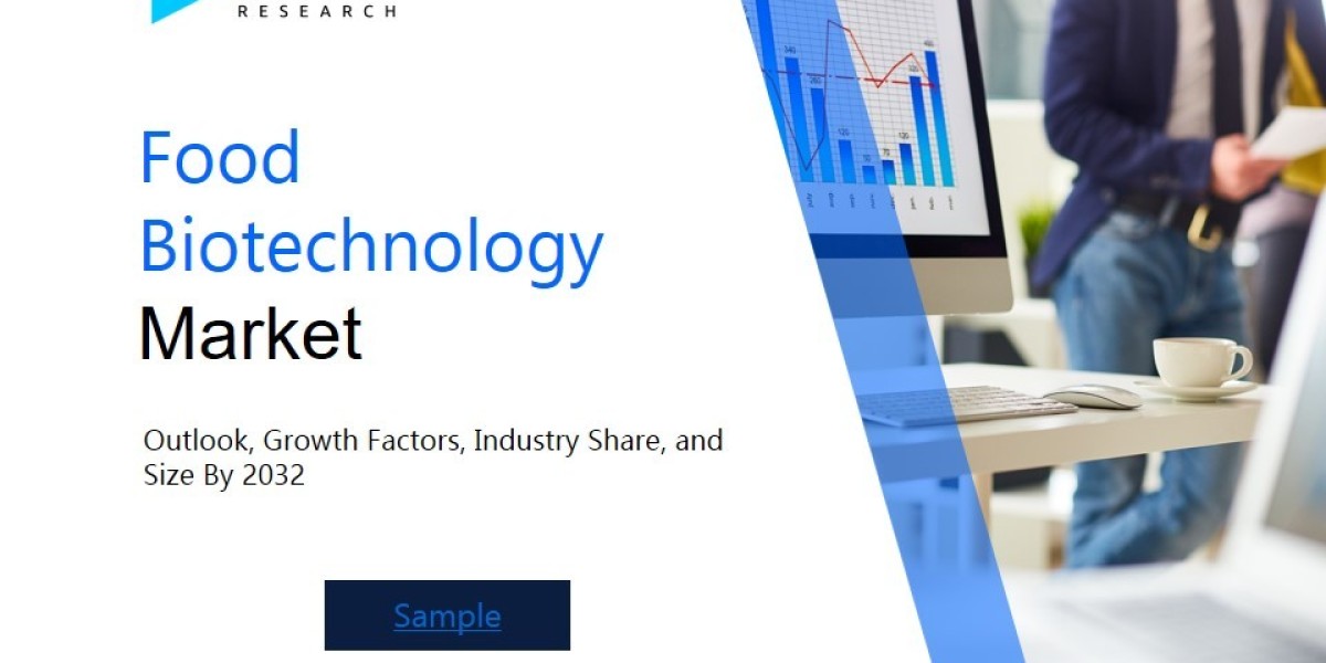 Food Biotechnology Market Size and Share Analysis: Key Growth Trends and Projections