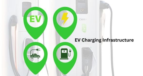 EV Charging Infrastructure: Types, Costs, and Future Prospects