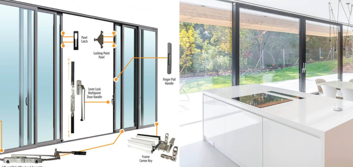 Slide Into Modern Living: Lift and Slide Glass Doors for Your Home - Fresh Voice Hub- Guest Posting Site