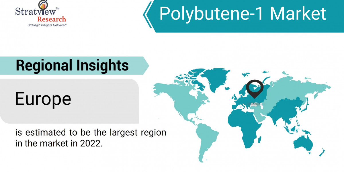 Emerging Trends in the Global Polybutene-1 Market